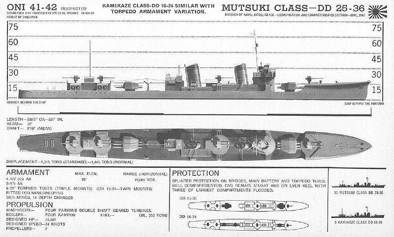 File:Mutsuki-1.jpg