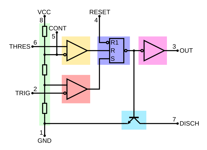 File:NE555 Bloc Diagram.svg