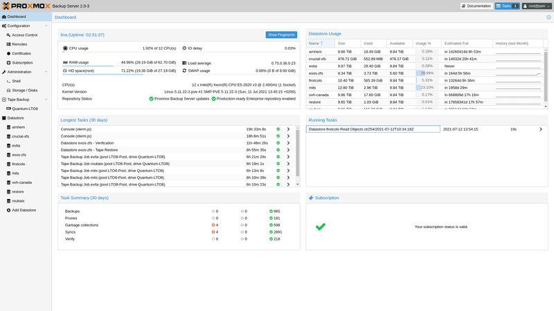 File:Proxmox-Backup-Server-2.0-Dashboard.png