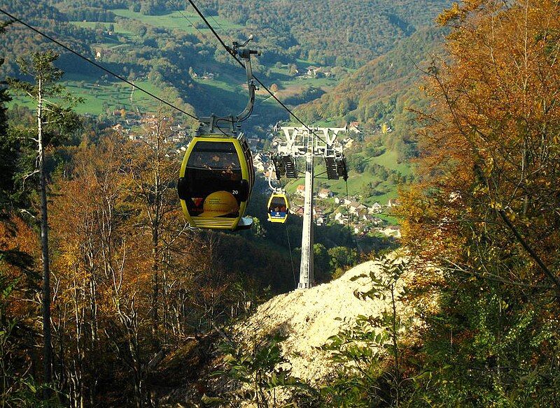 File:Wasserfallen cable car.jpg