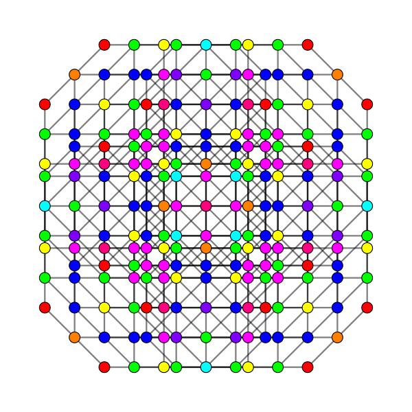 File:8-cube t046 A3.svg