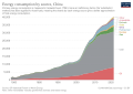 Thumbnail for version as of 12:24, 5 March 2022