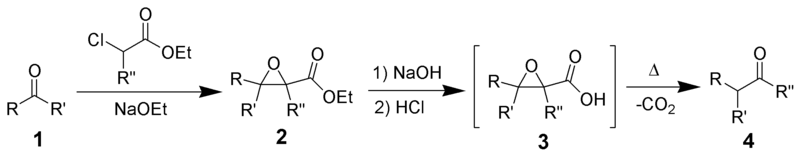 File:Darzens Reaction Scheme.png