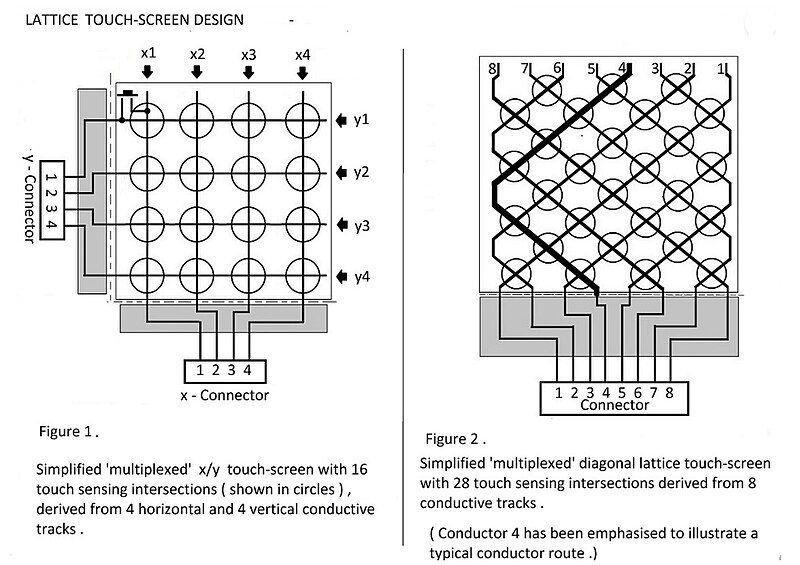 File:DiagonalTouchscreen.jpg