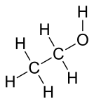 Structure of ethanol