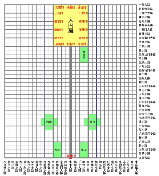 File:Heiankyo map.png