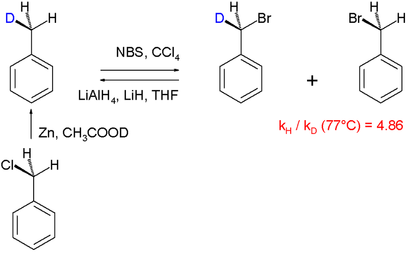 File:KineticIsotopeEffectHalogenation.png