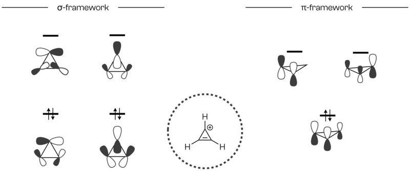 File:Mos-of-cyclopropyl-cation.png