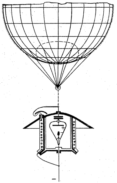 File:Plauson Node.png