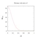 Thumbnail for version as of 14:34, 15 January 2008