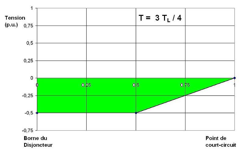 File:SLF7.JPG