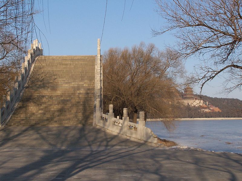 File:Summerpalace beijing westbank.JPG