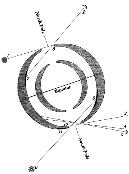 File:Symzonia Frontpiece (cropped).png