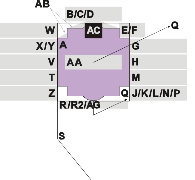 File:APP-6A Field positions.svg