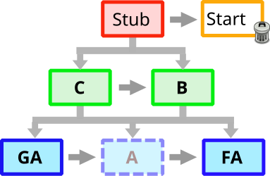 File:Aymatth2 article lifecycle.svg