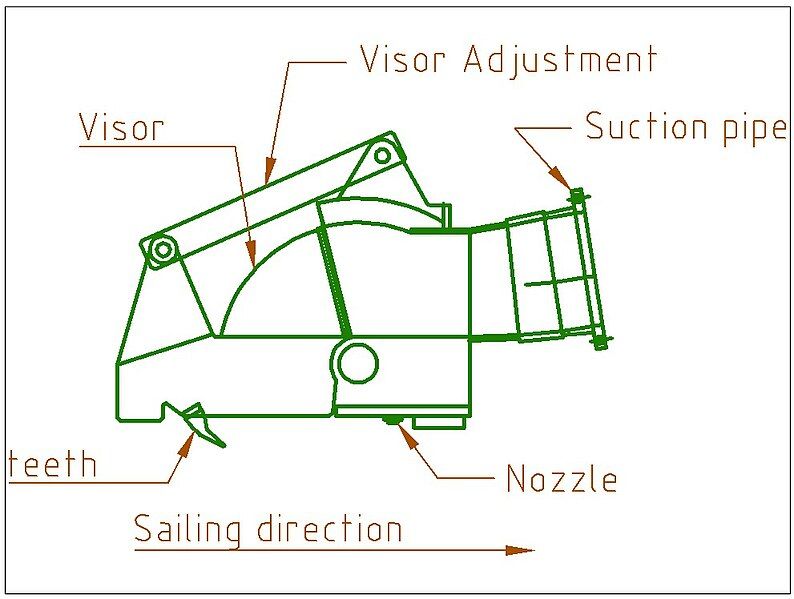 File:Dredge drag head.jpg