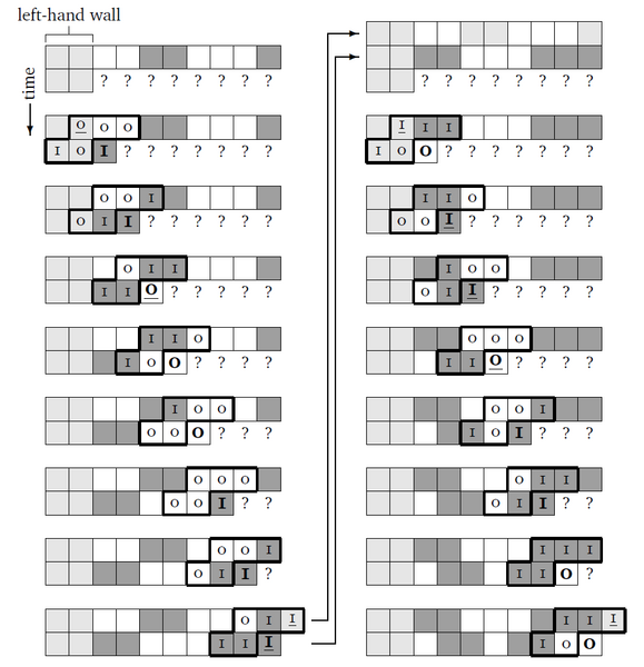 File:Entombed-maze-generation-paper-figure7.png