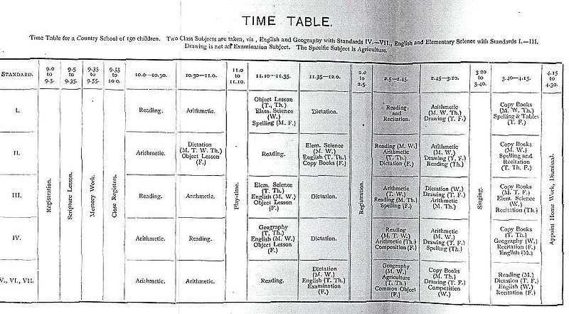 File:Gladman Small Timetable.jpg