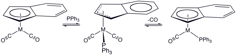 File:IndenylAssnMech.png