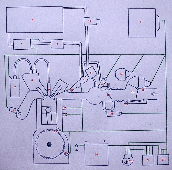 File:Motronic.JPG