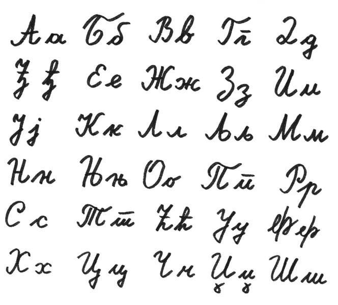 File:Serbian Cyrillic cursive2.png