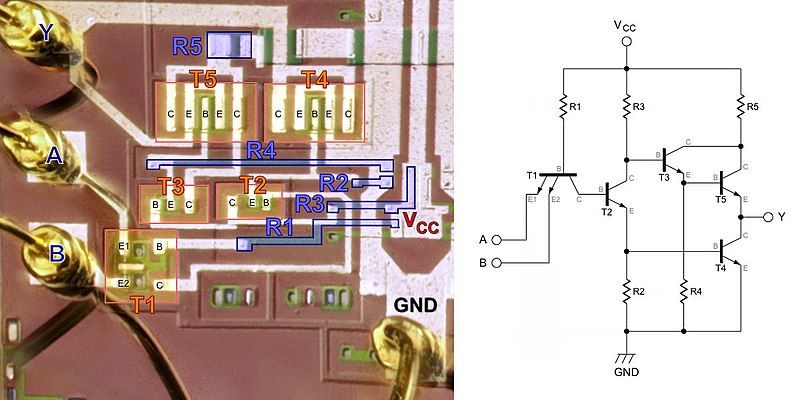 File:TTL-00-die-schema.jpg