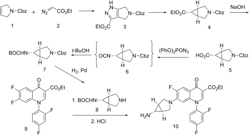 File:Trovafloxacin synthesis.svg