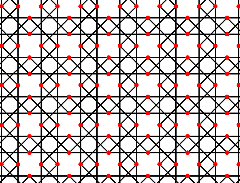 File:8.4-3.8.oo tiling frame.png