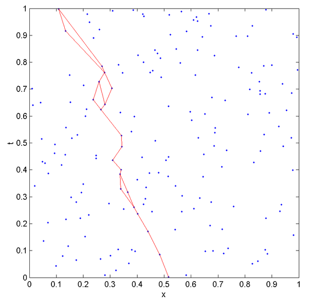 File:CausalSet180Geodesic.png