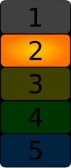 Level 2