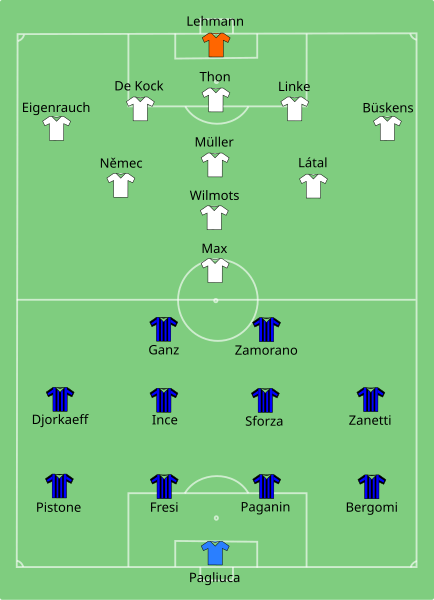 File:Internazionale-Schalke 04 1997-05-21.svg