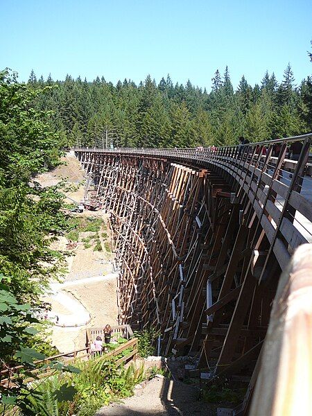 File:Kinsol Trestle 1.jpg