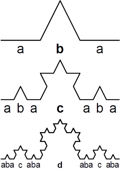 File:KochCurve1 abacaba pattern.png