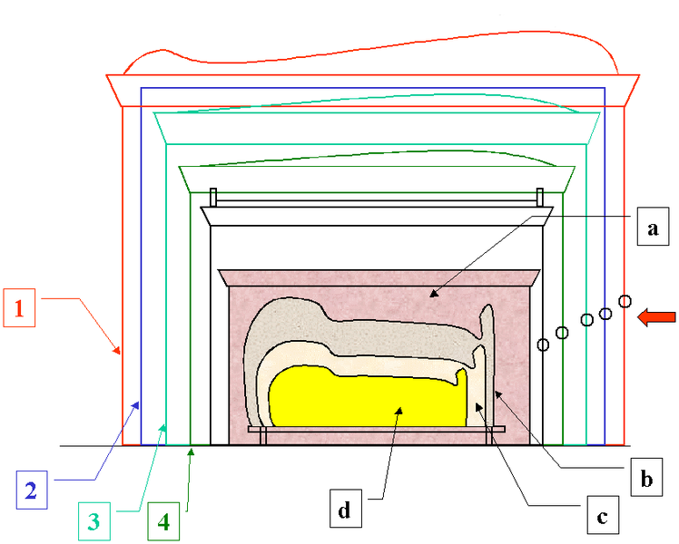 File:Shrinesandsarcophagos.png