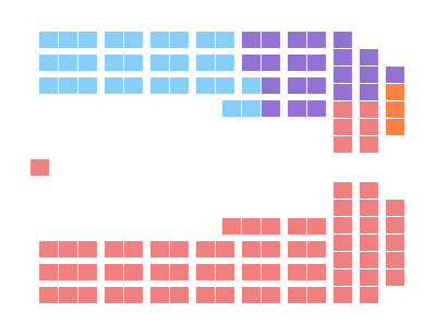 File:2014 Quebec election.svg