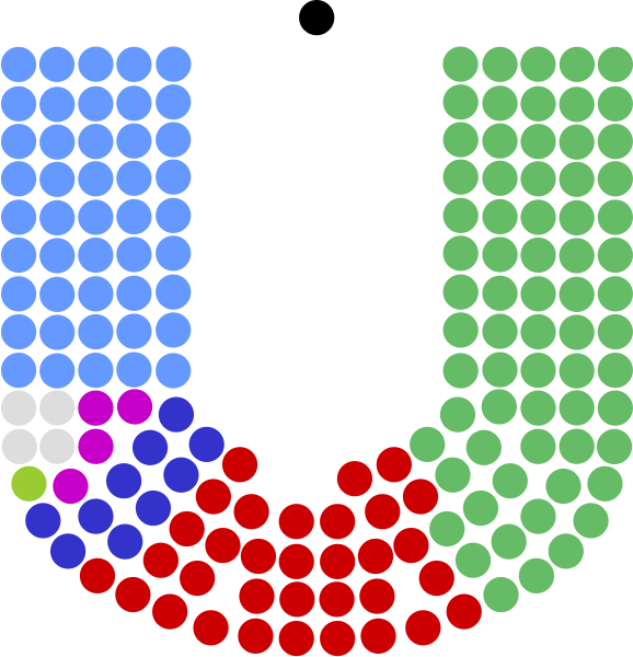 File:27th Dáil.svg