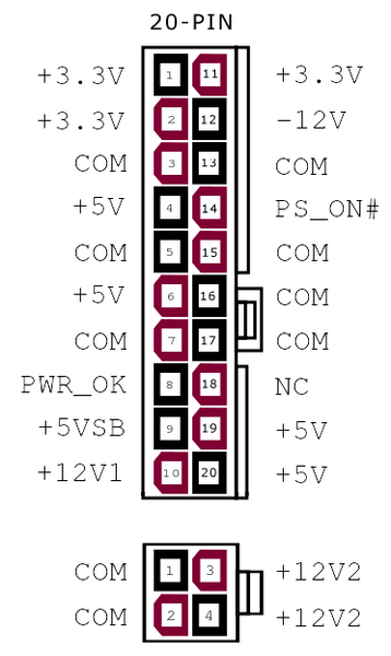 File:ATX 20-PIN.png