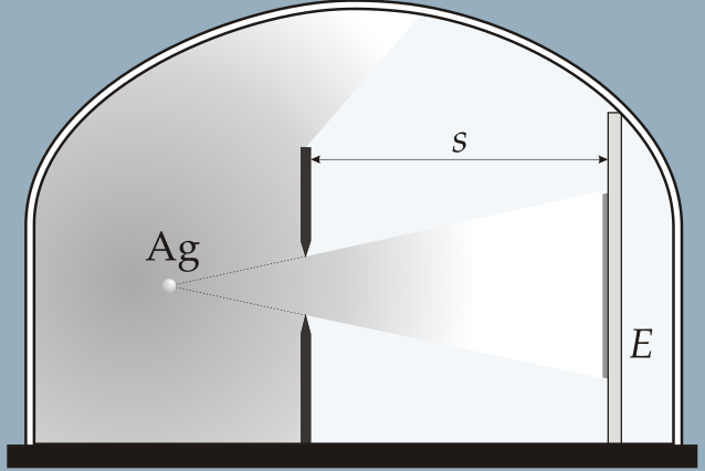 File:BornBormannExperiment.svg