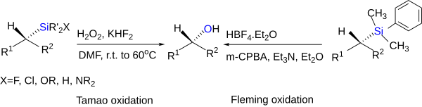 Summary of the Fleming–Tamao oxidation