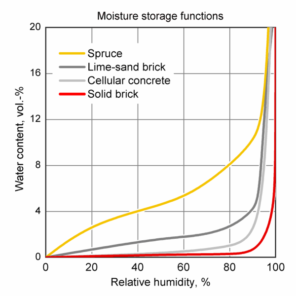 File:FspFkt 100dpi en.png