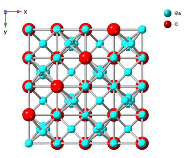 File:Gamma-ga2o3-crystal structure.png