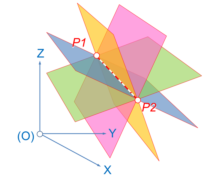 File:Haz de planos.png