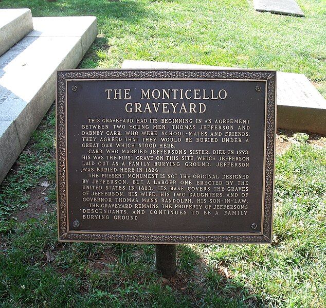 File:Monticello Graveyard Sign.jpg