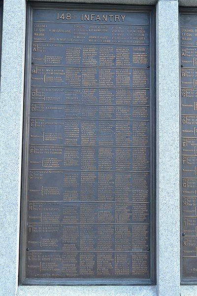 File:Penn-Memorial-65-148th-Inf-Plaque.jpg