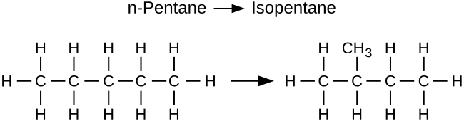 File:Pentane isomerization.svg