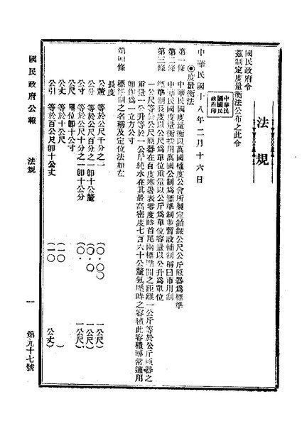 File:ROC1929-02-20國民政府公報97.pdf