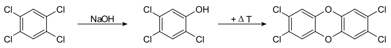 File:Seveso reaction de.svg