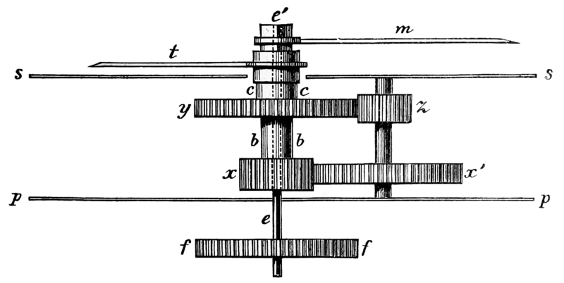 File:Tidens naturlære fig23.png