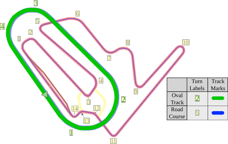 File:Twin Ring Motegi.svg