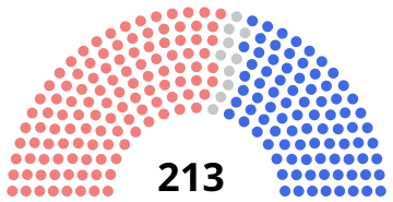 File:1896 Canadian parliament.svg